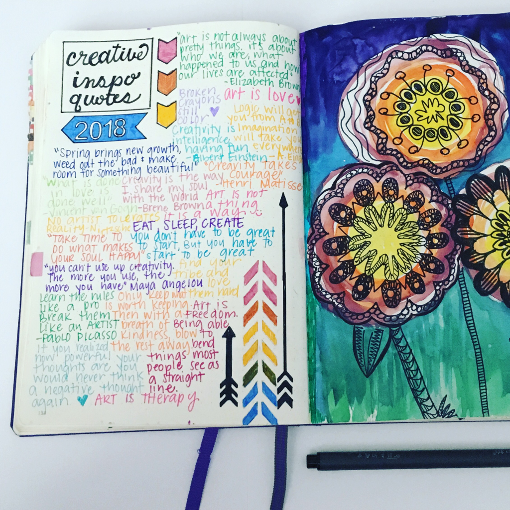 Bullet Journaling ideas - Dandelion DIY